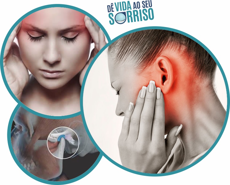 Articulação Temporomandibular: Função e Disfunção